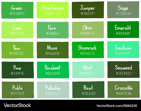 tonalities of green